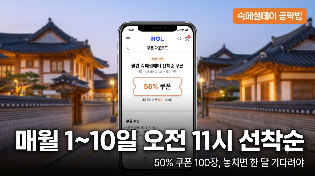야놀자 해외숙소 쿠폰 할인 구조 숙페셜데이 설명