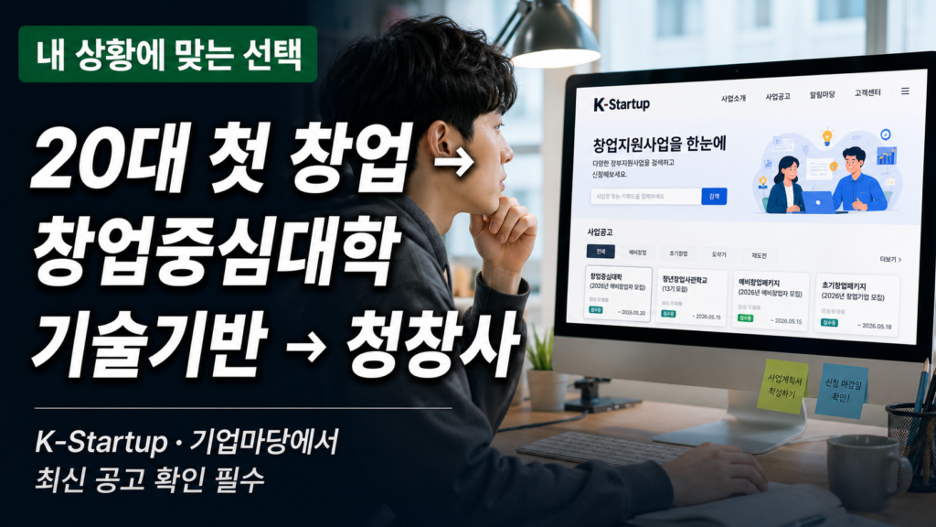 청년 창업단계별 지원사업 선택 기준 상황별 추천