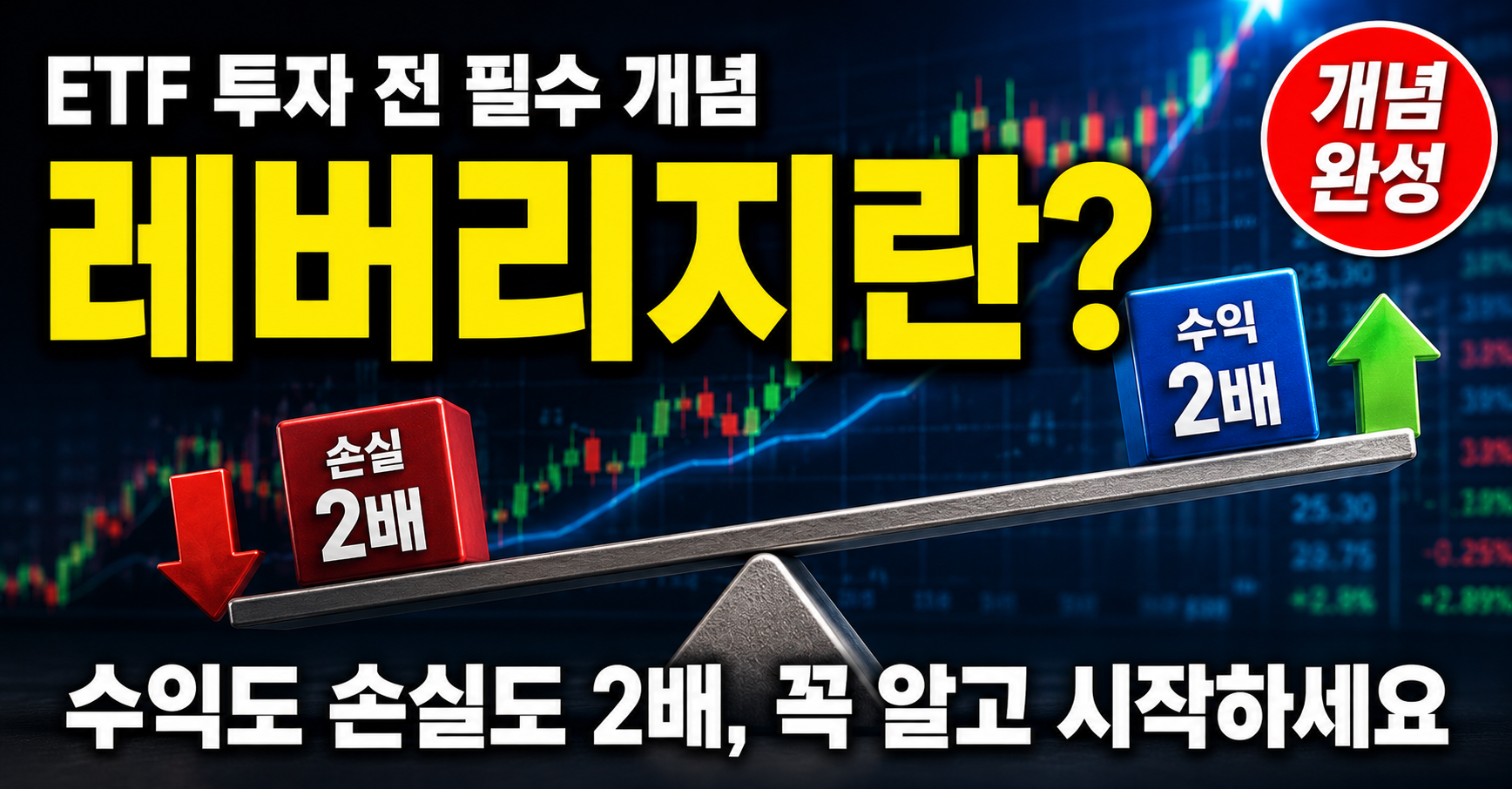 레버리지란 ETF 투자 개념 음의복리 위험성 쉬운 설명 썸네일