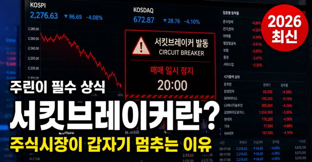 서킷브레이커 뜻 발동 조건 주식시장 중단 설명