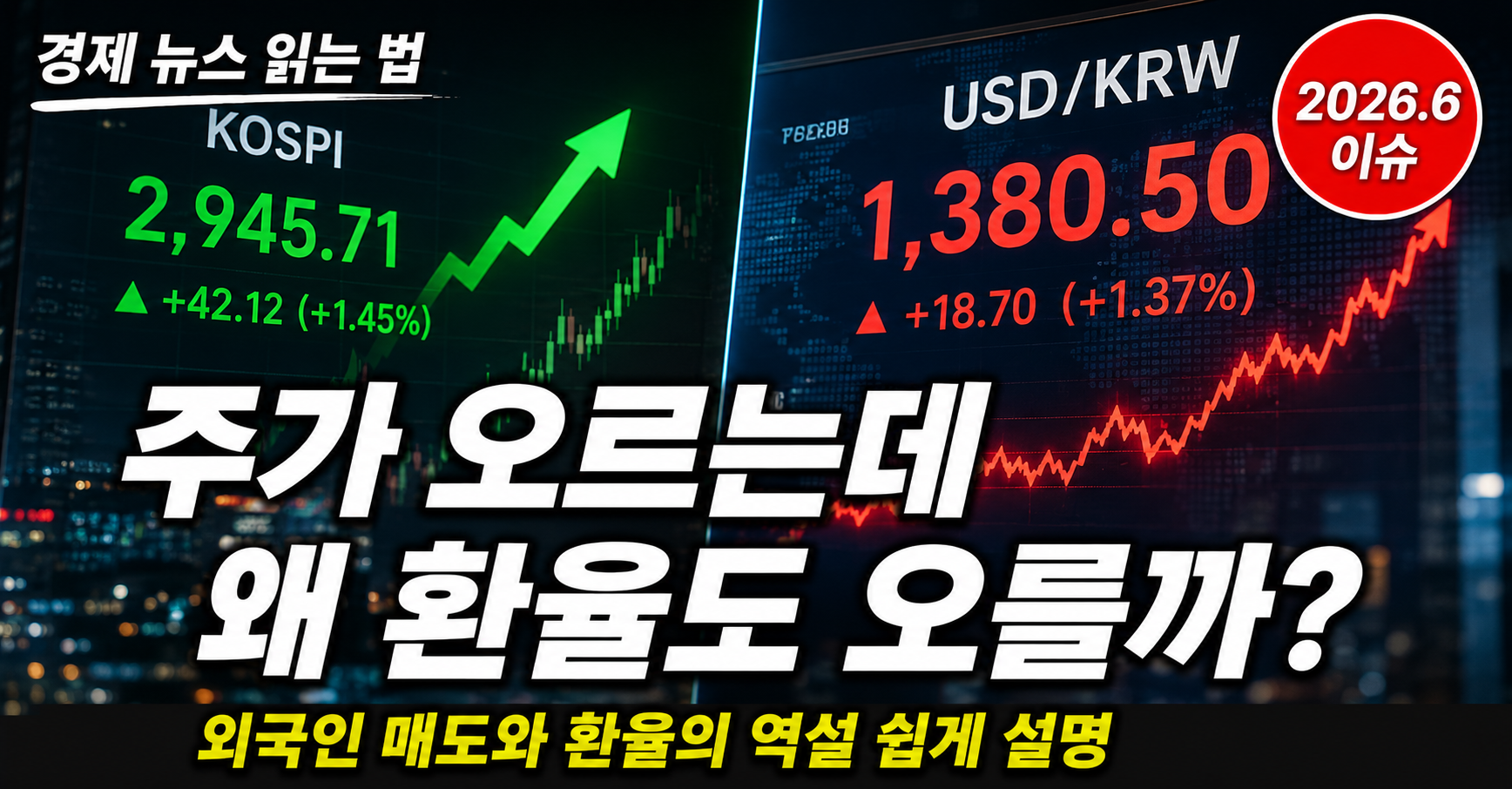 주가 오르면 환율 오르는 이유 외국인 매도 구조 설명