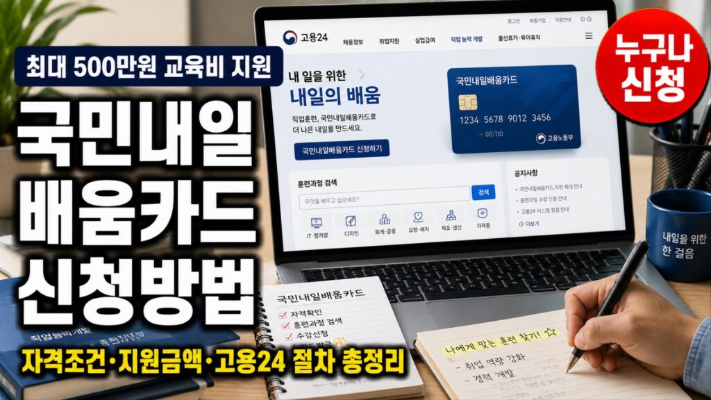 국민내일배움카드 신청방법 고용24 지원금액