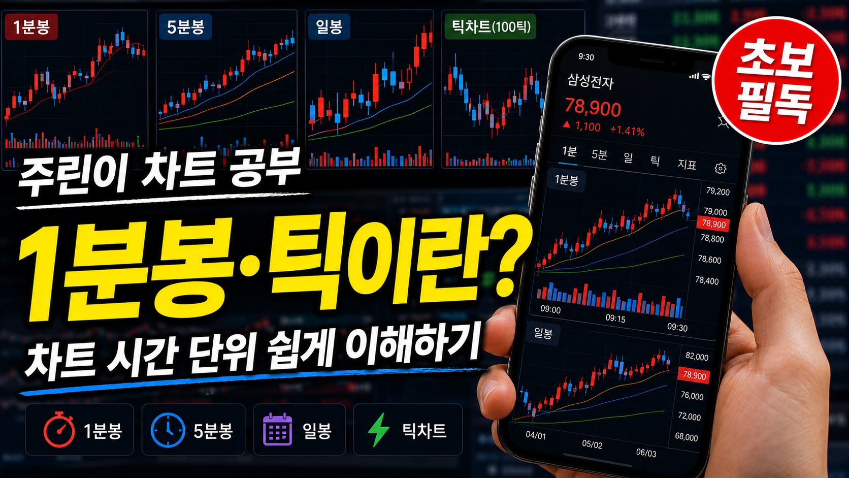 1분봉 3분봉 틱 주식 차트 시간 단위 정리