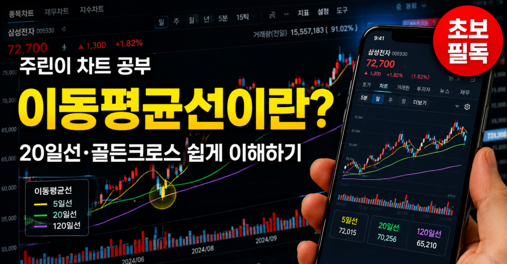 이동평균선 뜻 주식 20일선 골든크로스 설명