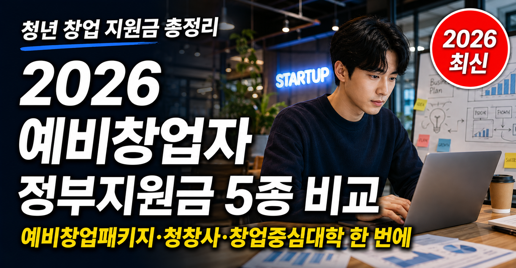 청년 예비창업자 정부지원금 종류 비교 2026 총정리