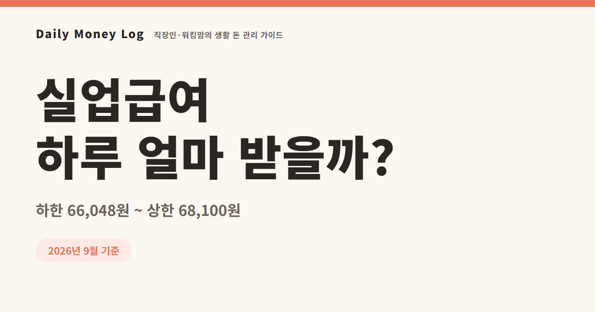 실업급여 하한액·상한액 2026: 하루 얼마, 며칠 받나